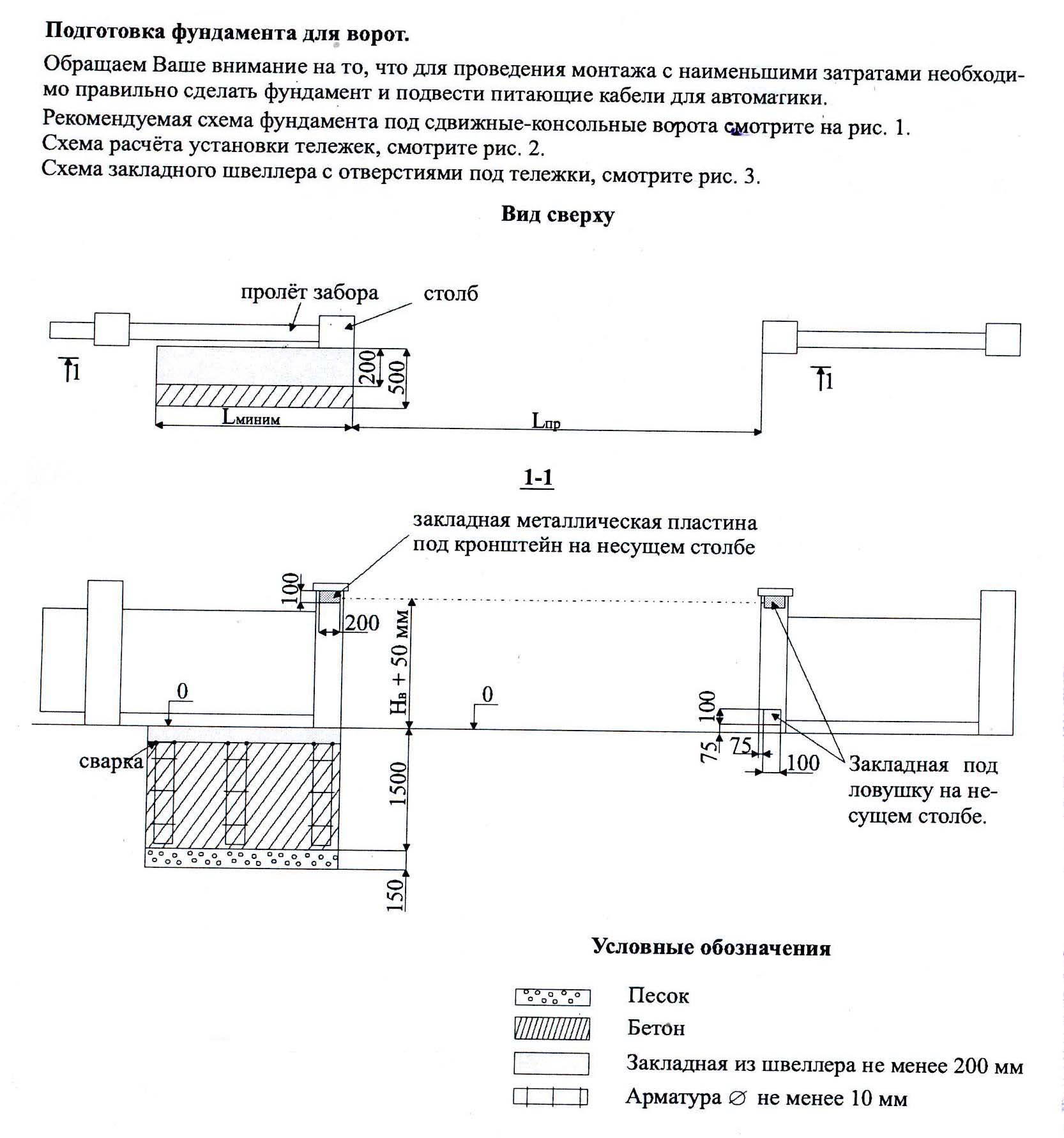 Страница1